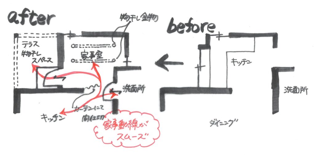 福岡市東区美和台戸建てリフォーム