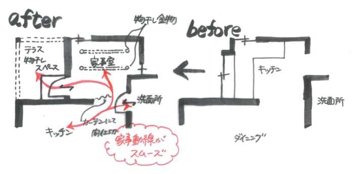 福岡市東区美和台戸建てリフォーム